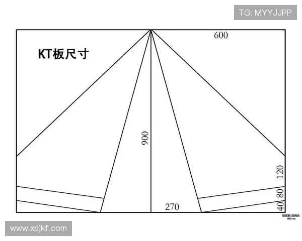 飞机多功能显示器MFD符号生成逻辑